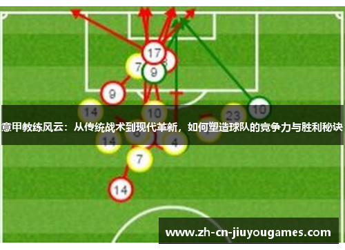 意甲教练风云：从传统战术到现代革新，如何塑造球队的竞争力与胜利秘诀