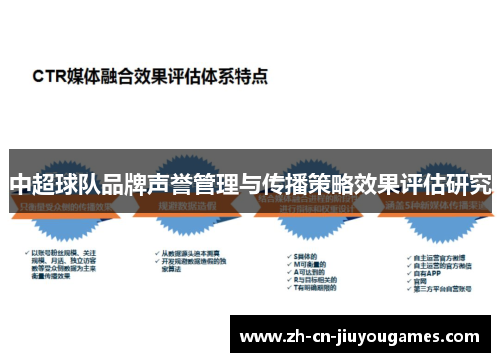 中超球队品牌声誉管理与传播策略效果评估研究