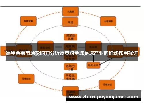 德甲赛事市场影响力分析及其对全球足球产业的推动作用探讨