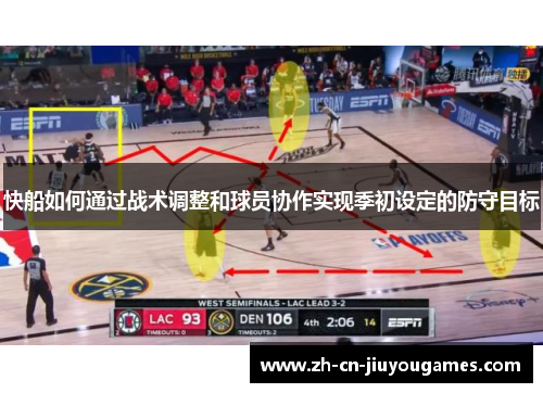 快船如何通过战术调整和球员协作实现季初设定的防守目标