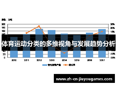 体育运动分类的多维视角与发展趋势分析