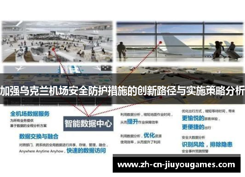 加强乌克兰机场安全防护措施的创新路径与实施策略分析