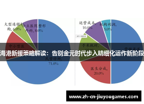 海港新援策略解读：告别金元时代步入精细化运作新阶段