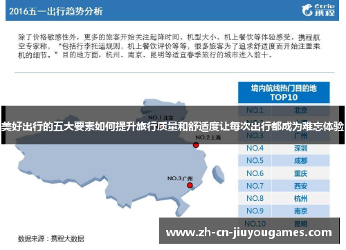 美好出行的五大要素如何提升旅行质量和舒适度让每次出行都成为难忘体验