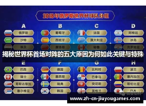 揭秘世界杯首场对阵的五大原因为何如此关键与特殊
