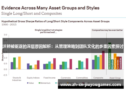 沃顿被驱逐的深层原因解析：从管理策略到团队文化的多重因素探讨