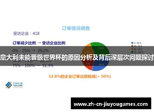 意大利未能晋级世界杯的原因分析及背后深层次问题探讨