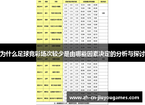 为什么足球竞彩场次较少是由哪些因素决定的分析与探讨