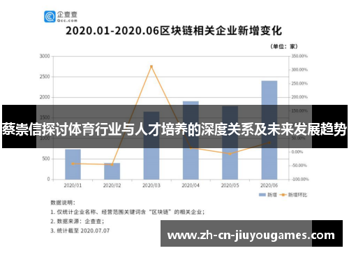 蔡崇信探讨体育行业与人才培养的深度关系及未来发展趋势